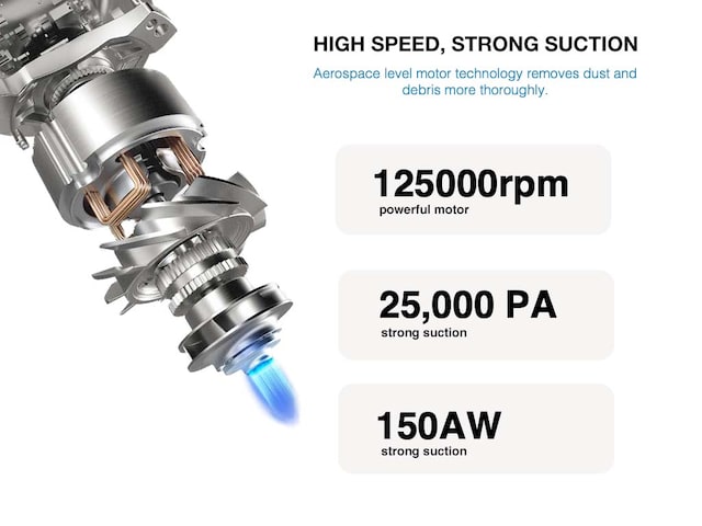 Motorns kapacitet Motorns kapacitet