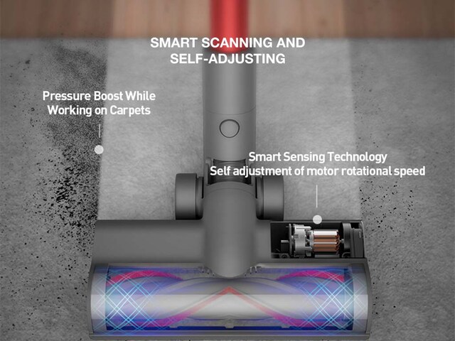 Huvudborste Huvudborste