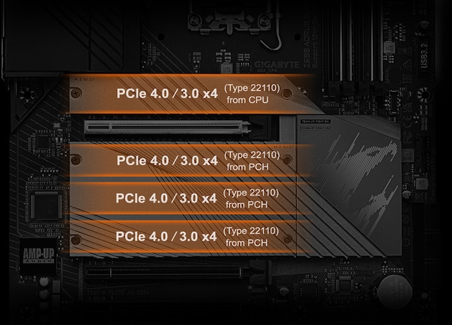 Gigabyte Z690 AORUS ELITE AX
