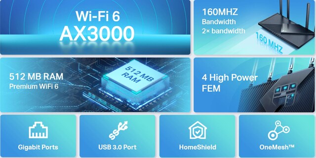 TP-Link Archer AX55 WiFi 6-router