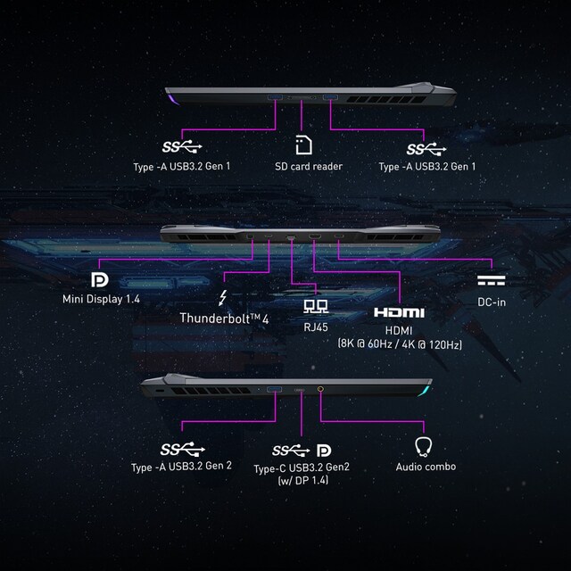 MSI GE66 Raider 15,6" gaming laptop MSI GE66 Raider 15,6" gaming laptop