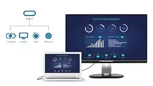 Phillips USB C Phillips USB C