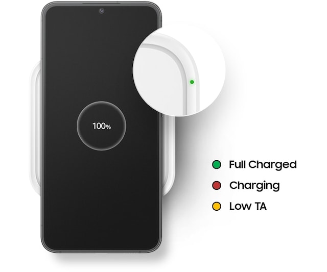 Färger visar laddningsstatus