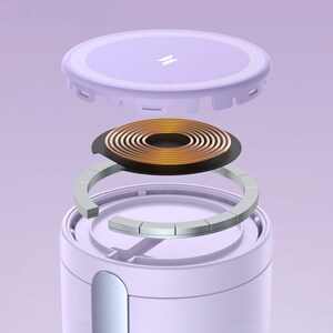 MultiProtect säkerhetsteknik