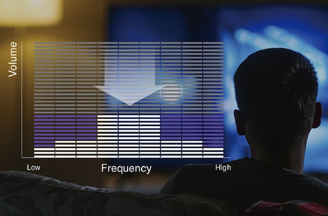 Realism at any volume