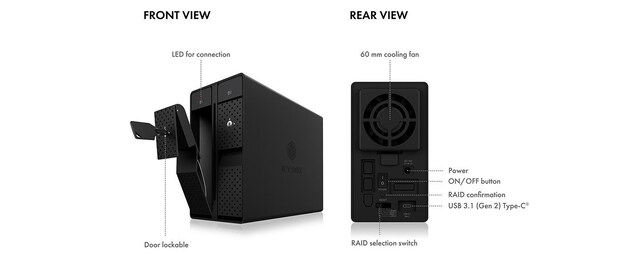 Icy Box raid-kapsling