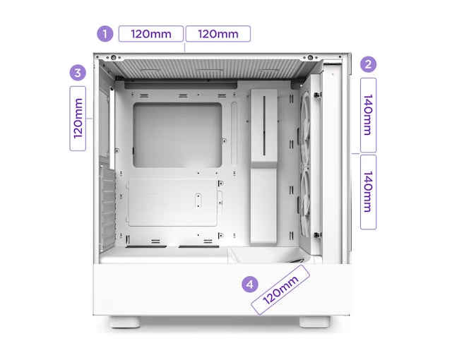 Fläktkapacitet Fläktkapacitet