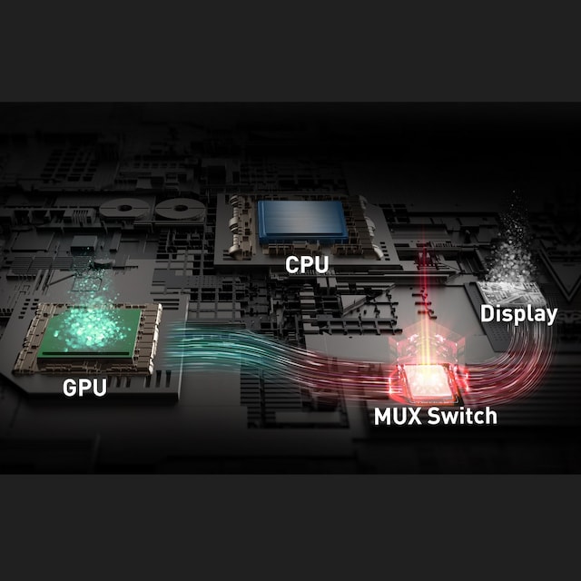 MSI Bravo 17" FHD 17,3 Hz gaming laptop