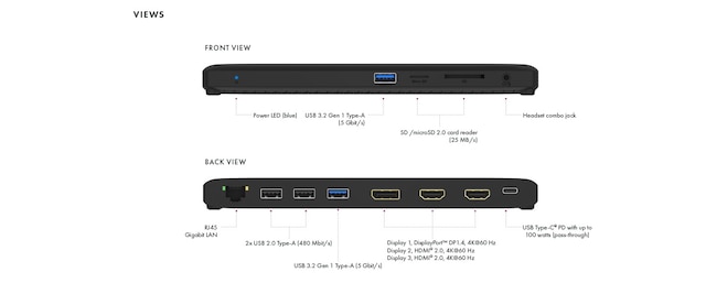 Framifrån och bakifrån