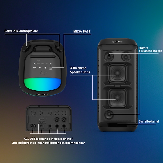 Connections Connections