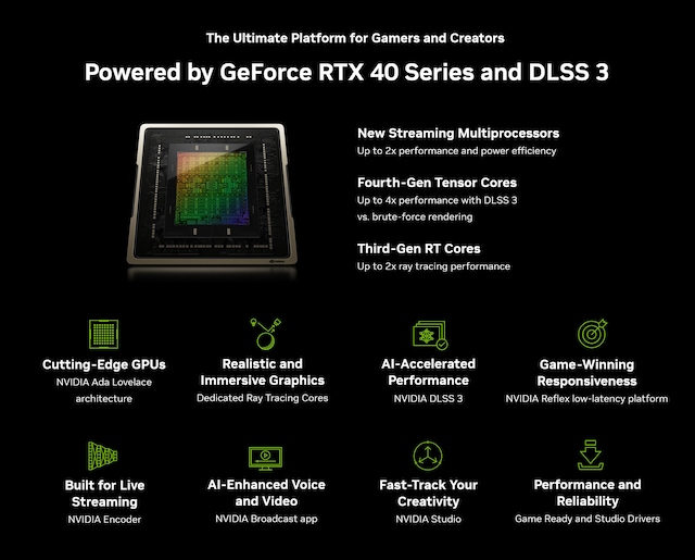 Geforce RTX 4000-serien