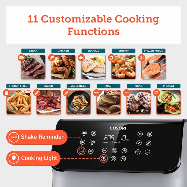 11 funktioner 11 funktioner