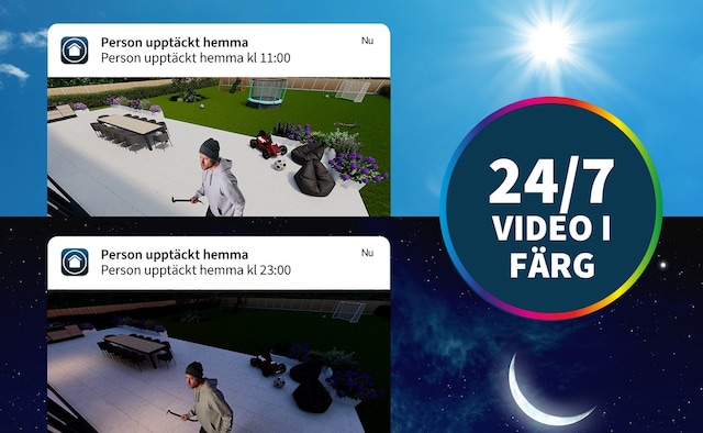 Avancerat mörkerseende i färg Avancerat mörkerseende i färg