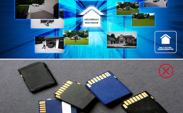 Lagring i molnet (kräver Secure-prenumeration) Lagring i molnet (kräver Secure-prenumeration)