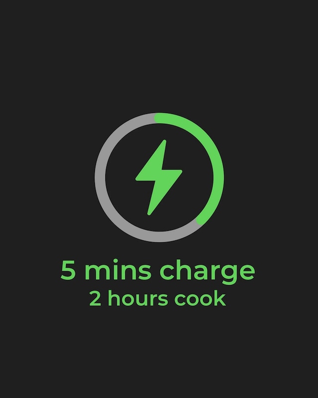 Snabbladdningsteknik