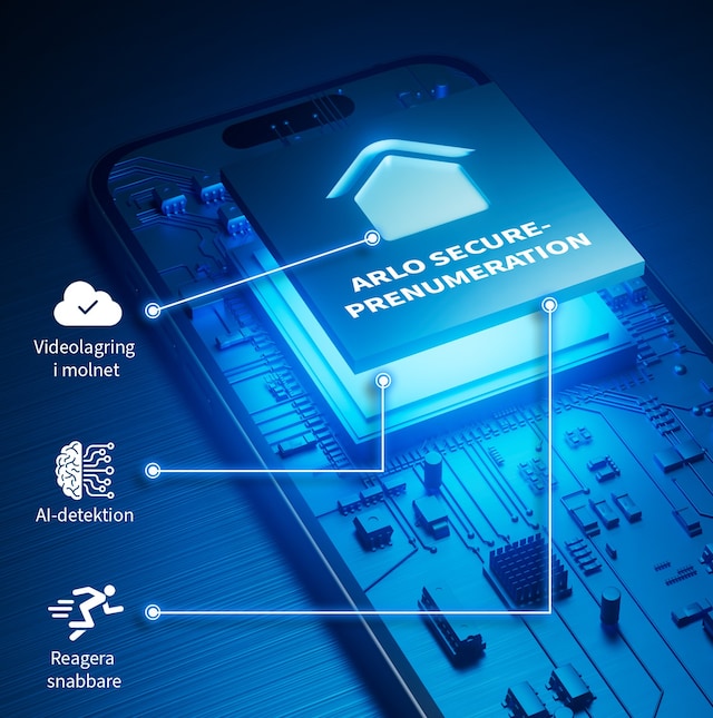 Arlo Secure-prenumeration (säljs separat)