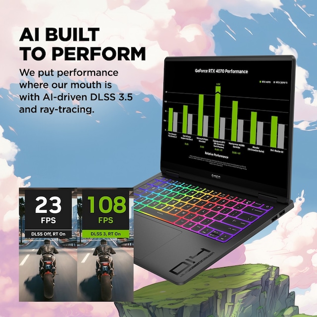 OMEN Transcend Laptop 14-fb0015no 14"