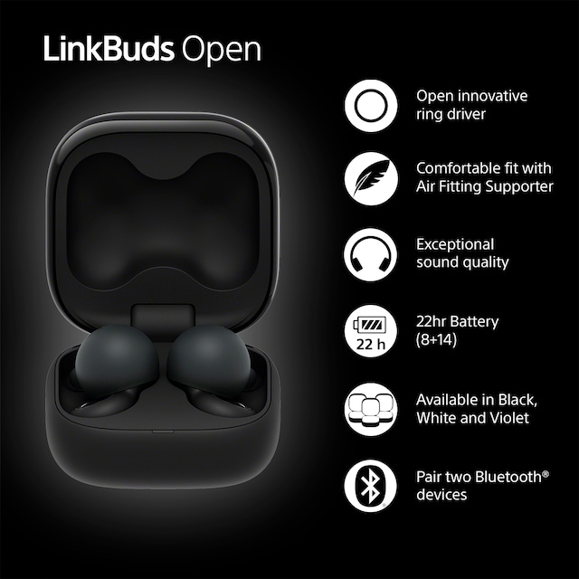 Sony Linkbuds Open True Wireless Earbuds Sony Linkbuds Open True Wireless Earbuds