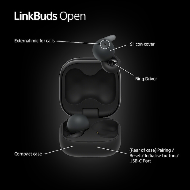 Sony Linkbuds Open True Wireless Earbuds Sony Linkbuds Open True Wireless Earbuds