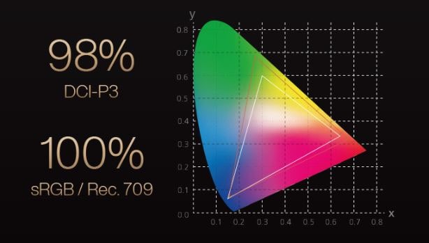 ASUS 34" monitor ProArt PA348CGV ASUS 34" monitor ProArt PA348CGV