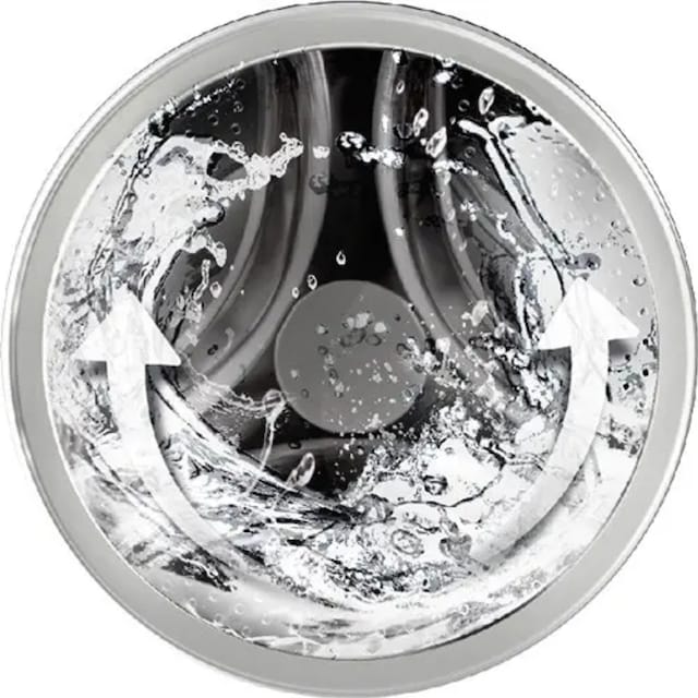 flödeslägen flödeslägen