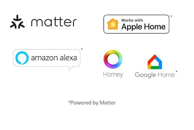 integrations integrations